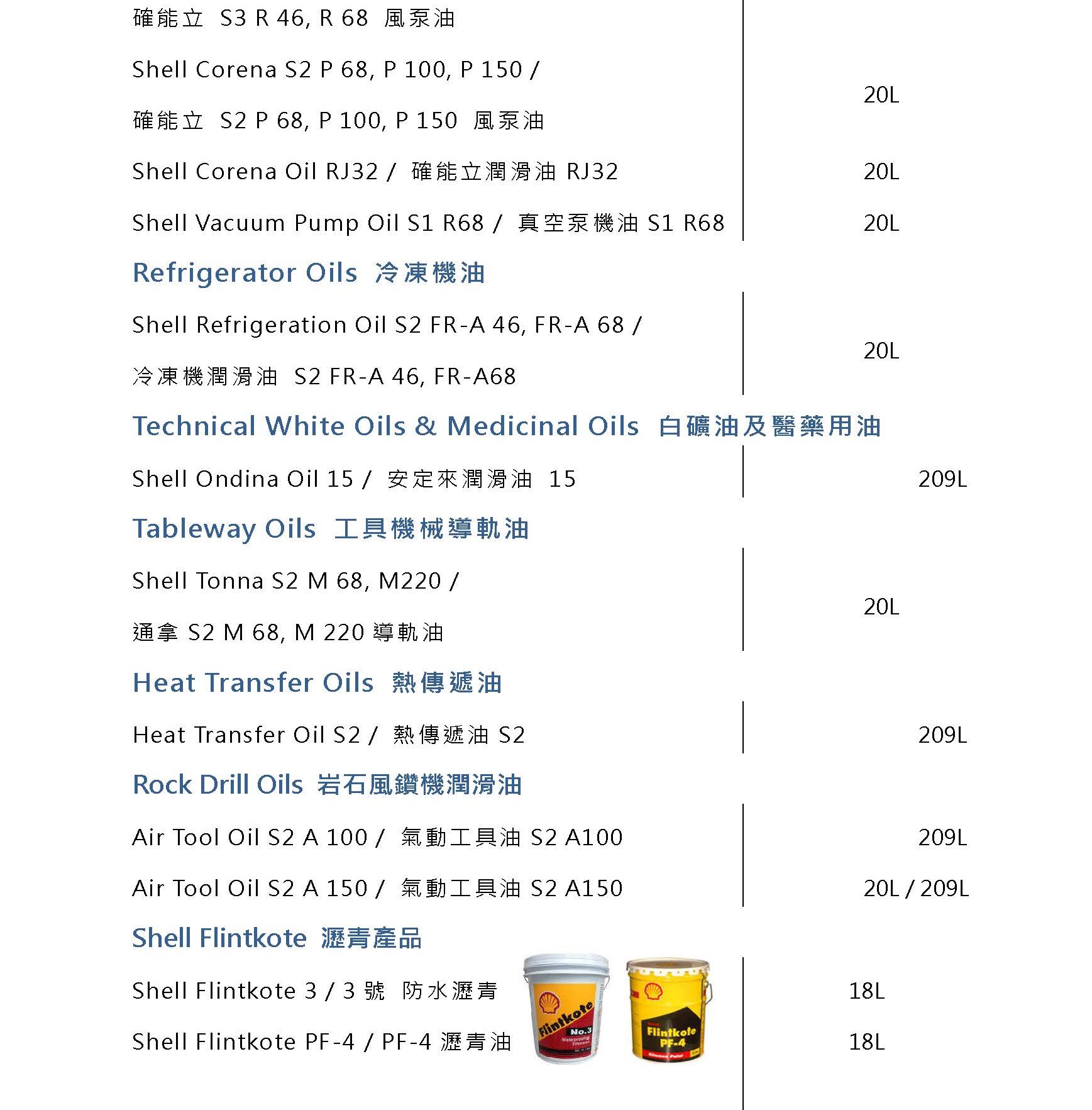 Shell潤滑油(LYH)2024 冇頁首 - 複製_部分5.jpg